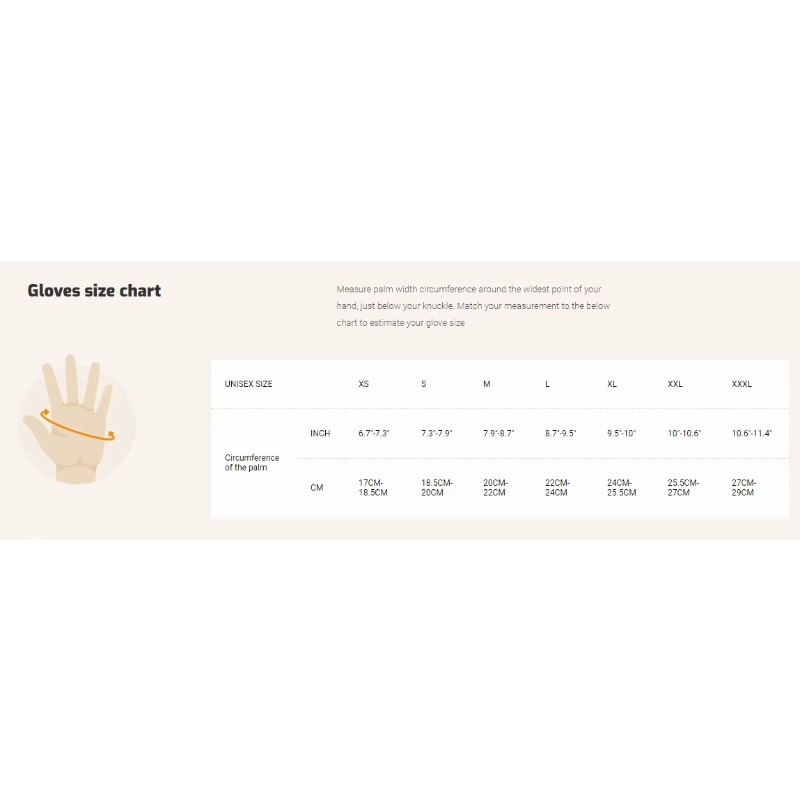 Handschuhe mit hoher Schlagfes – Work Glove Impact Bewertung und Preis